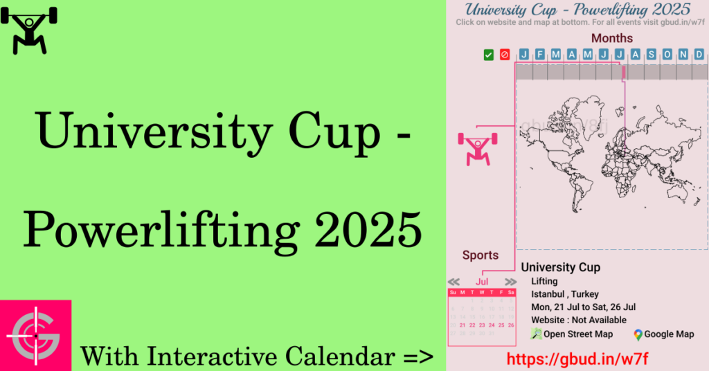 Sport event in 2025, University Cup - Powerlifting 2025