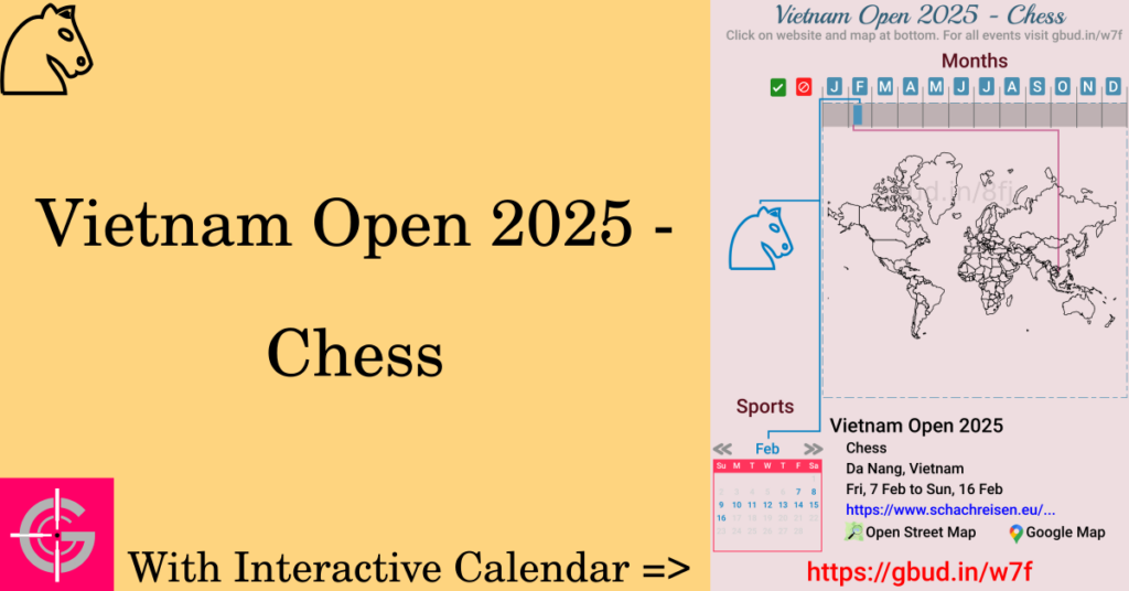 Sport event in 2025, Vietnam Open 2025 - Chess