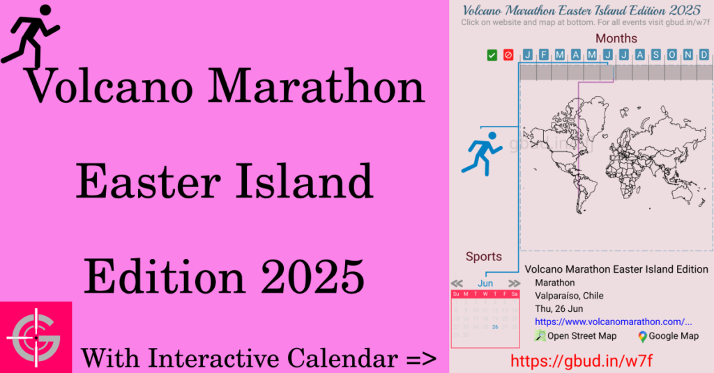 Sport event in 2025, Volcano Marathon Easter Island Edition 2025