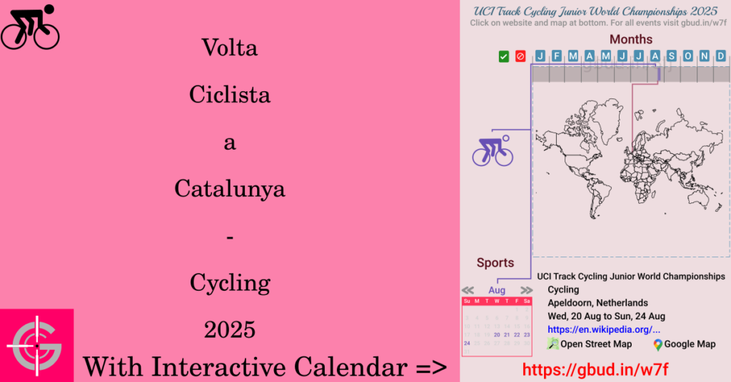 Sport event in 2025, Volta Ciclista a Catalunya - Cycling 2025