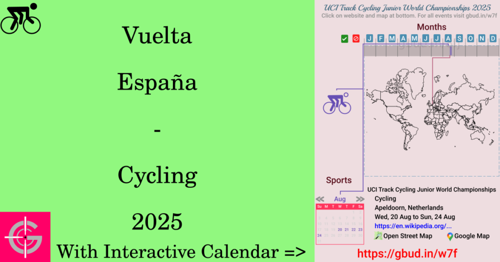 Sport event in 2025, Vuelta España - Cycling 2025