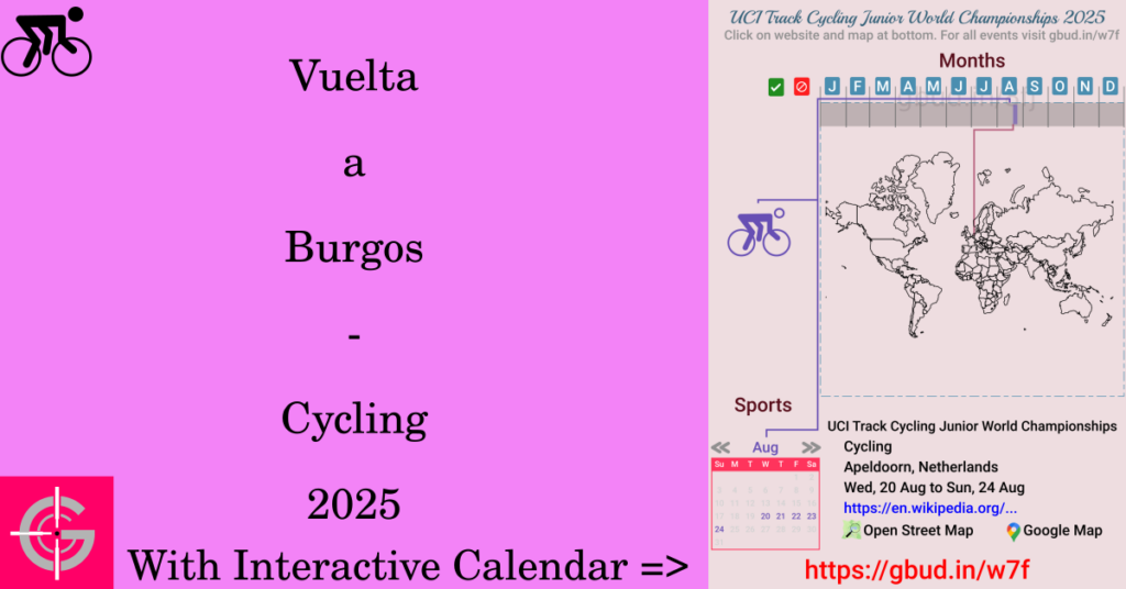 Sport event in 2025, Vuelta a Burgos - Cycling 2025