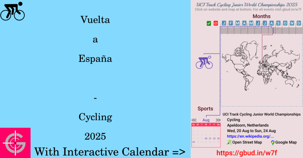 Sport event in 2025, Vuelta a España - Cycling 2025