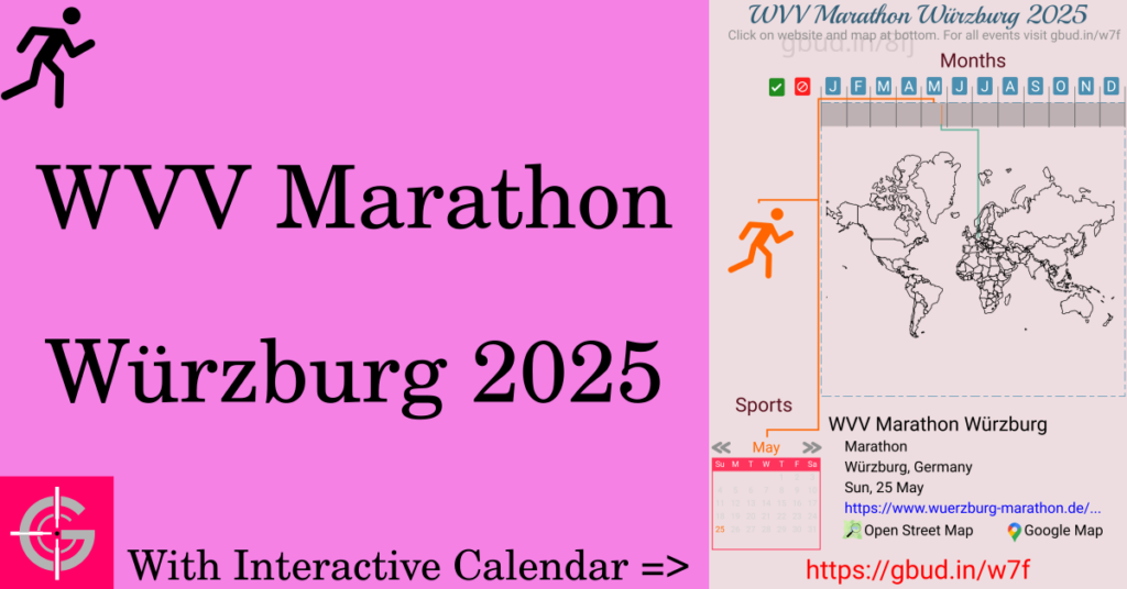 Sport event in 2025, WVV Marathon Würzburg 2025