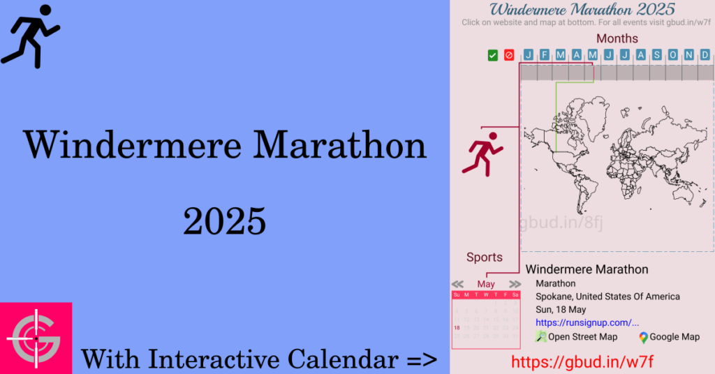 Sport event in 2025, Windermere Marathon 2025