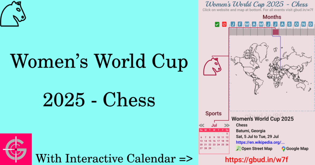 Sport event in 2025, Women’s World Cup 2025 - Chess