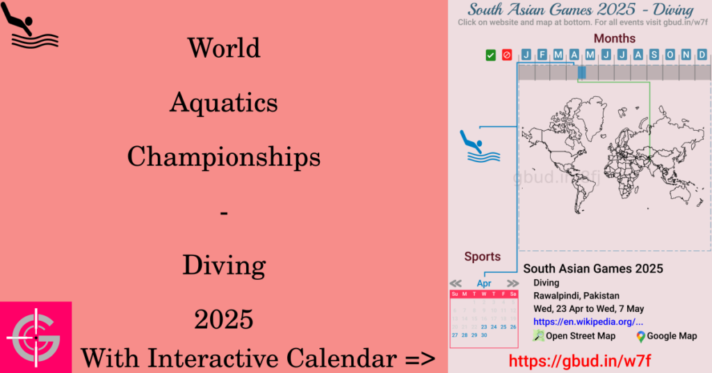 Sport event in 2025, World Aquatics Championships - Diving 2025