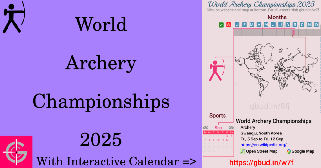 Sport event in 2025, World Archery Championships 2025