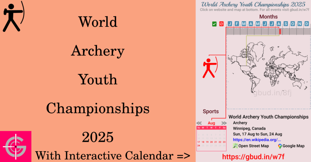 Sport event in 2025, World Archery Youth Championships 2025