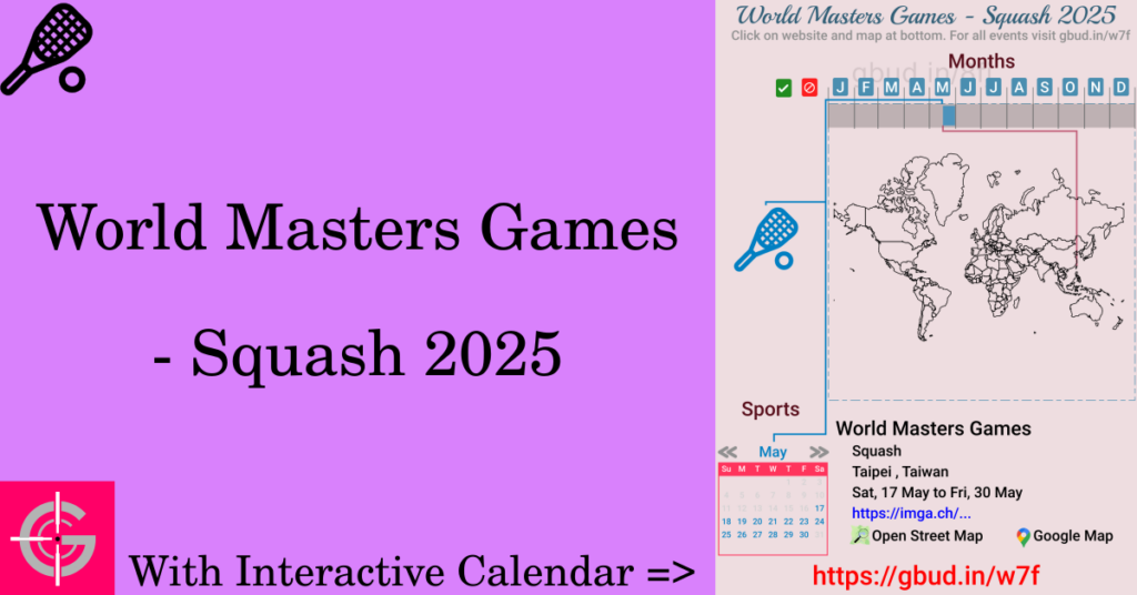 Sport event in 2025, World Masters Games - Squash 2025