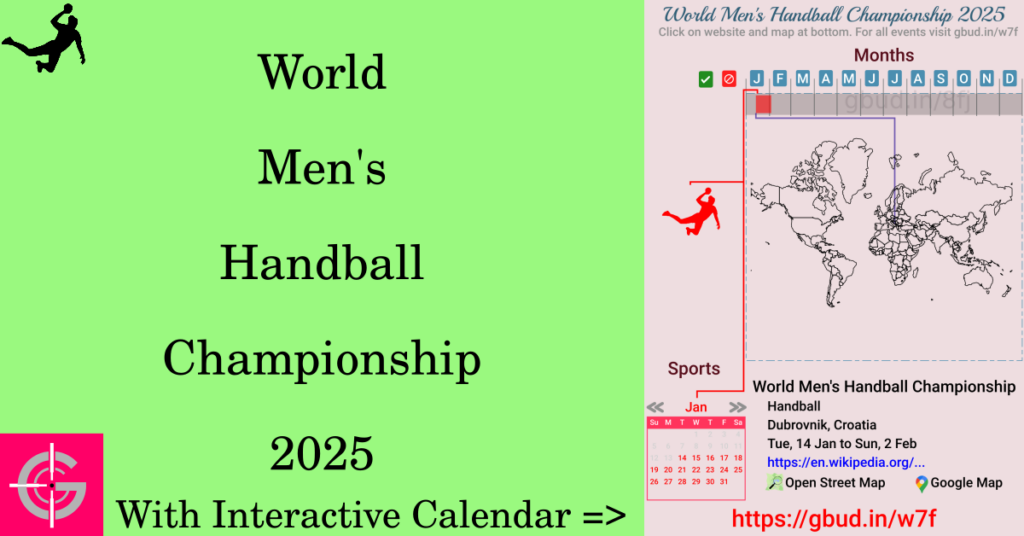 Sport event in 2025, World Men's Handball Championship 2025