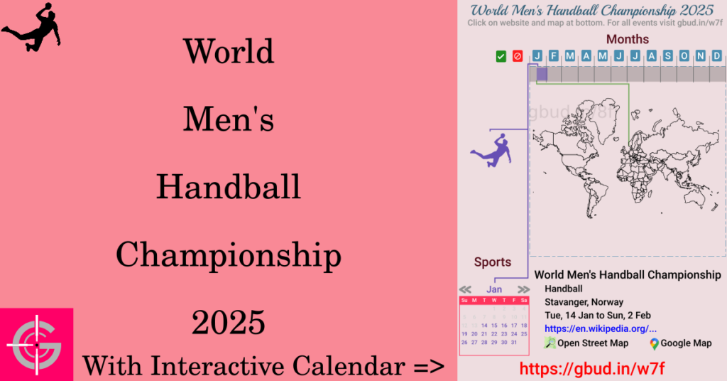 Sport event in 2025, World Men's Handball Championship 2025