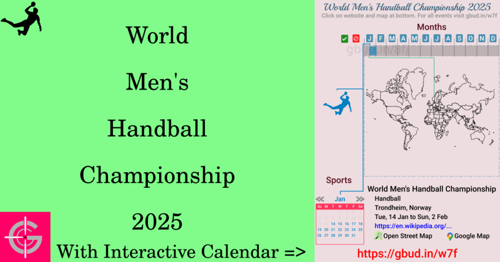 Sport event in 2025, World Men's Handball Championship 2025