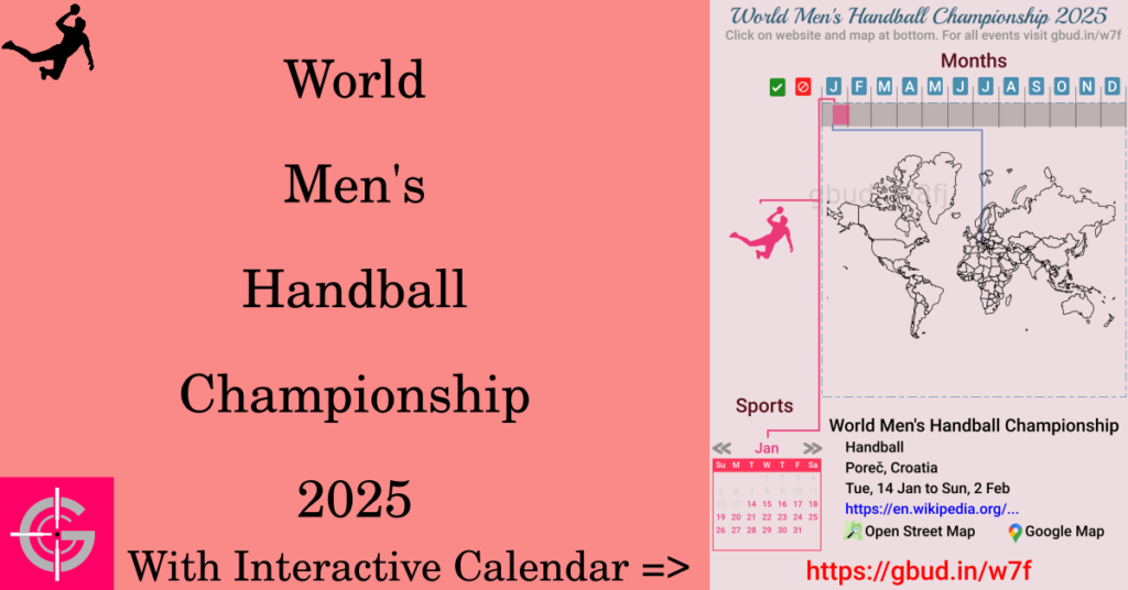 Sport event in 2025, World Men's Handball Championship 2025