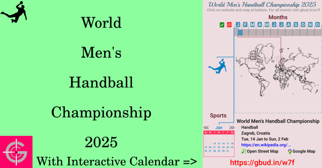 Sport event in 2025, World Men's Handball Championship 2025