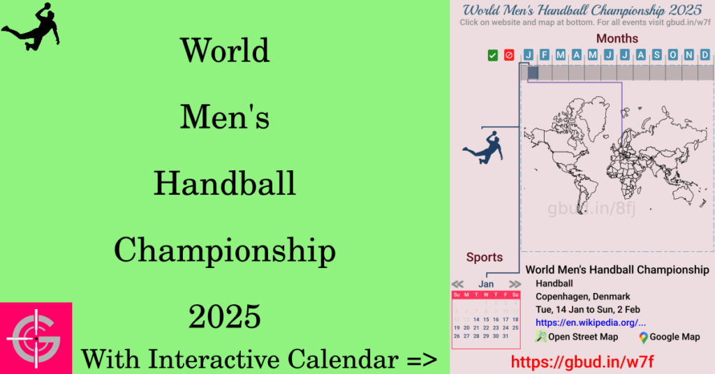 Sport event in 2025, World Men's Handball Championship 2025