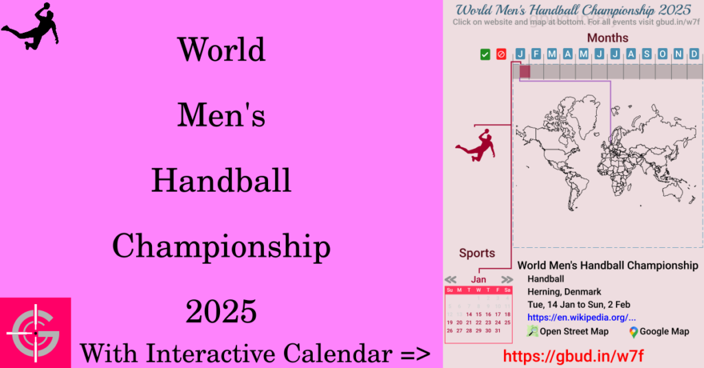 Sport event in 2025, World Men's Handball Championship 2025