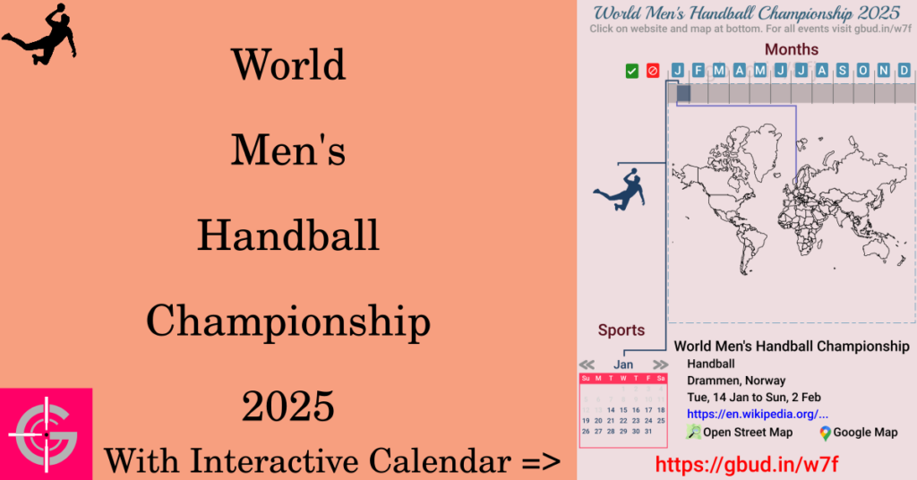 Sport event in 2025, World Men's Handball Championship 2025