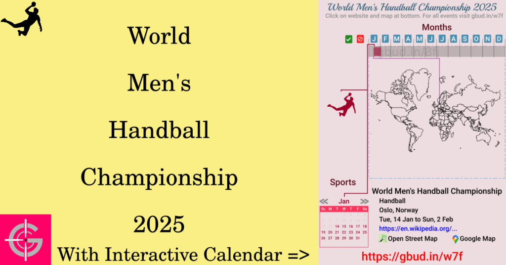 Sport event in 2025, World Men's Handball Championship 2025