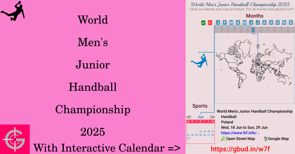 Sport event in 2025, World Men's Junior Handball Championship 2025