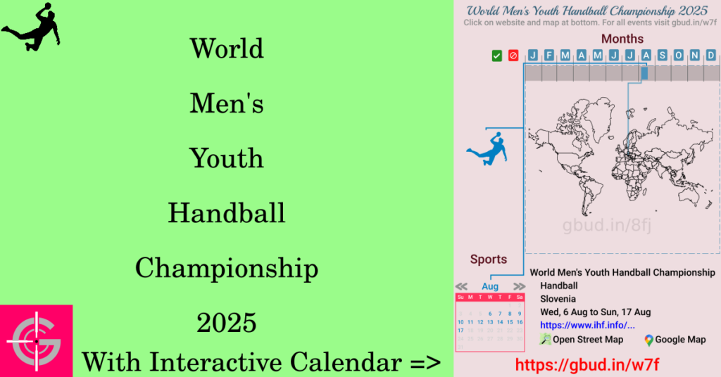 Sport event in 2025, World Men's Youth Handball Championship 2025