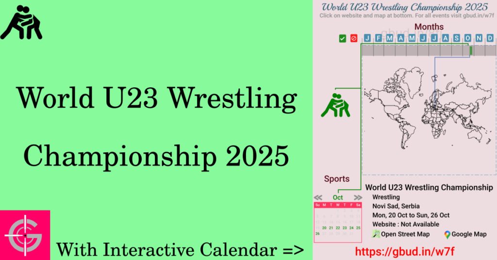 Sport event in 2025, World U23 Wrestling Championship 2025