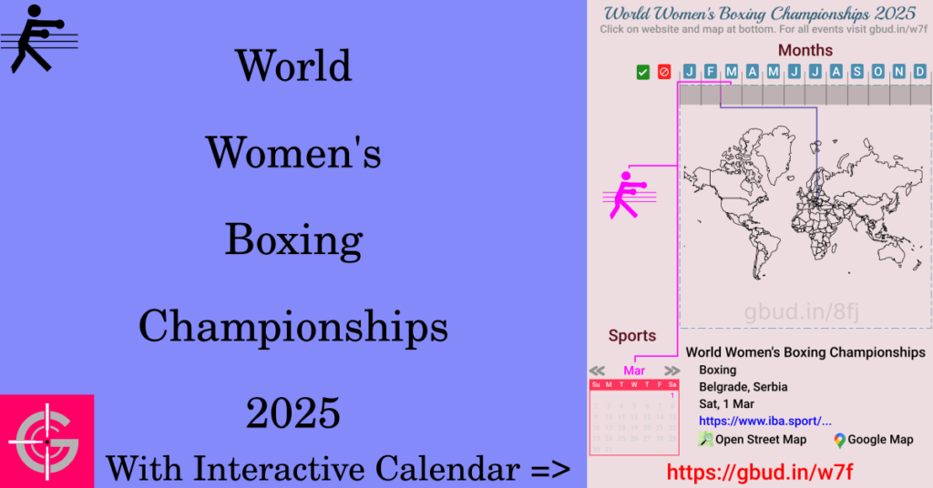 Sport event in 2025, World Women's Boxing Championships 2025