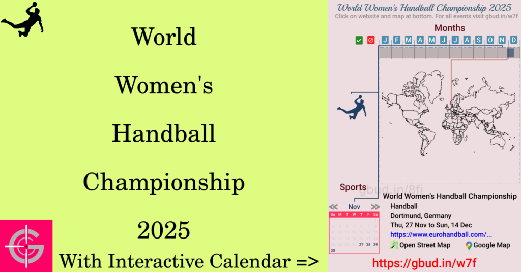 Sport event in 2025, World Women's Handball Championship 2025