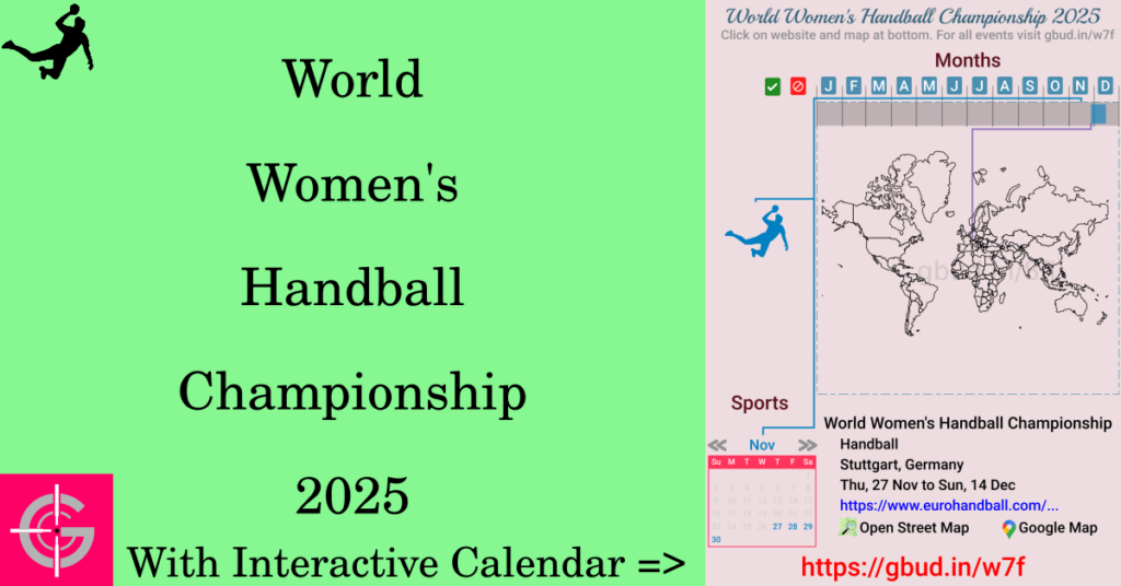 Sport event in 2025, World Women's Handball Championship 2025