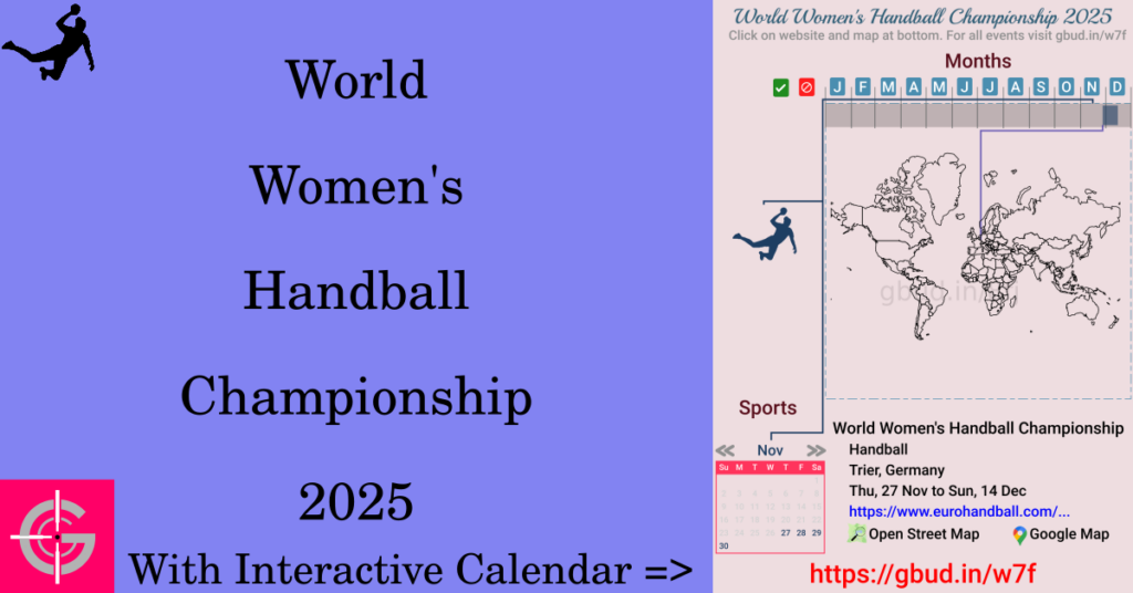 Sport event in 2025, World Women's Handball Championship 2025