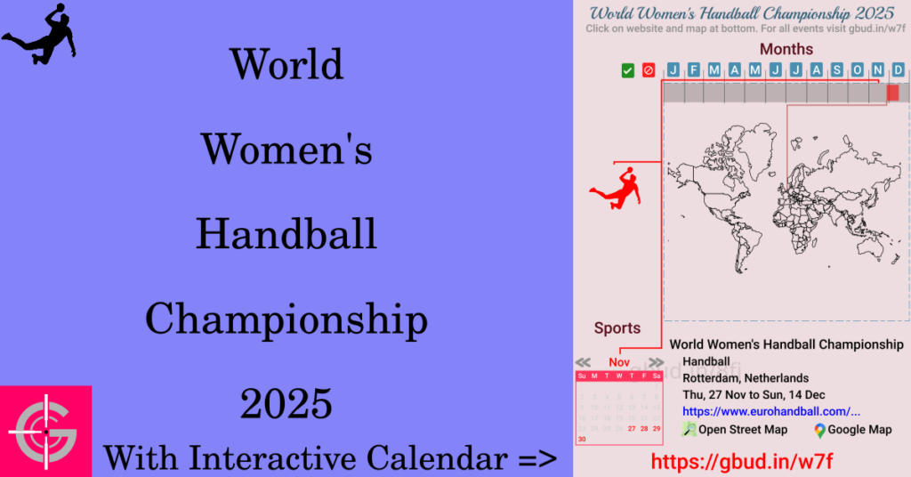 Sport event in 2025, World Women's Handball Championship 2025