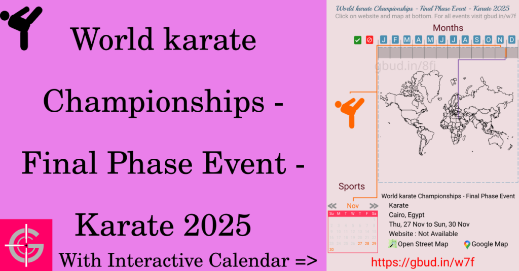 Sport event in 2025, World karate Championships - Final Phase Event - Karate 2025