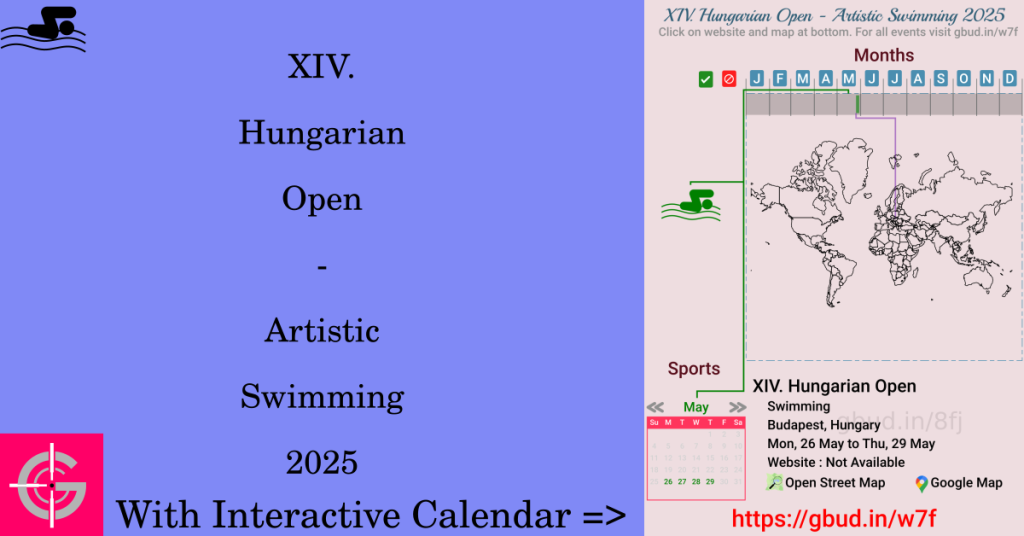 Sport event in 2025, XIV. Hungarian Open - Artistic Swimming 2025