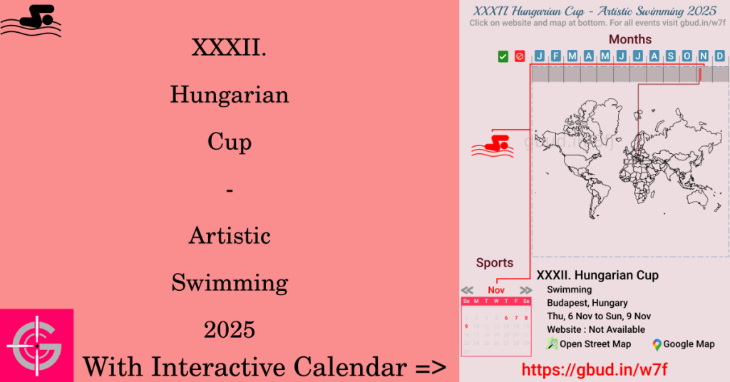 Sport event in 2025, XXXII. Hungarian Cup - Artistic Swimming 2025