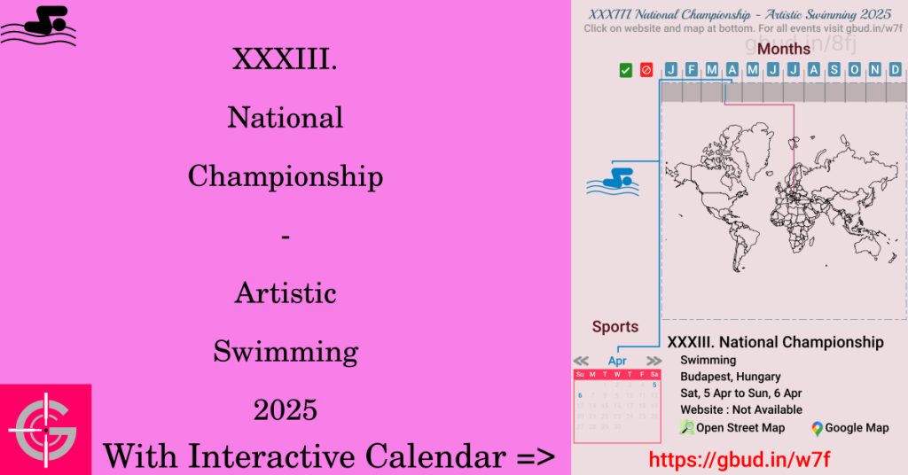 Sport event in 2025, XXXIII. National Championship - Artistic Swimming 2025