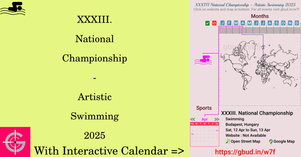 Sport event in 2025, XXXIII. National Championship - Artistic Swimming 2025