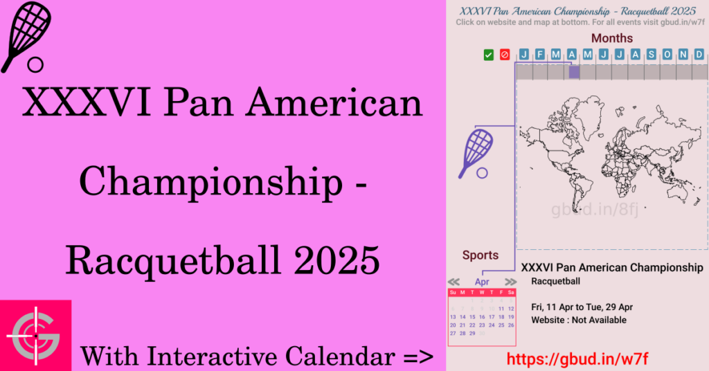 Sport event in 2025, XXXVI Pan American Championship - Racquetball 2025