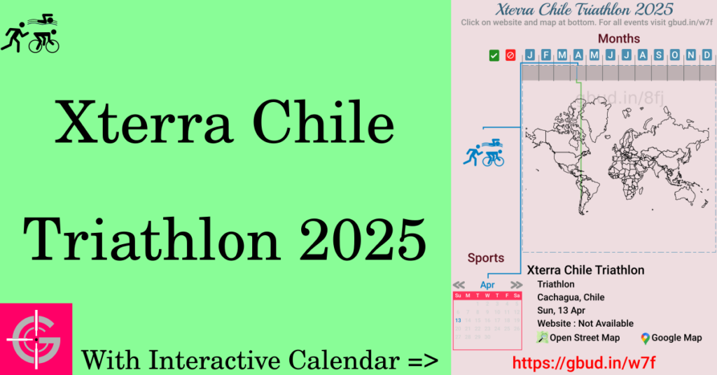 Sport event in 2025, Xterra Chile Triathlon 2025