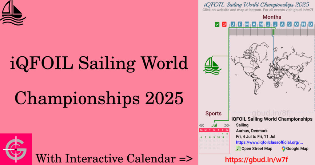 Sport event in 2025, iQFOIL Sailing World Championships 2025