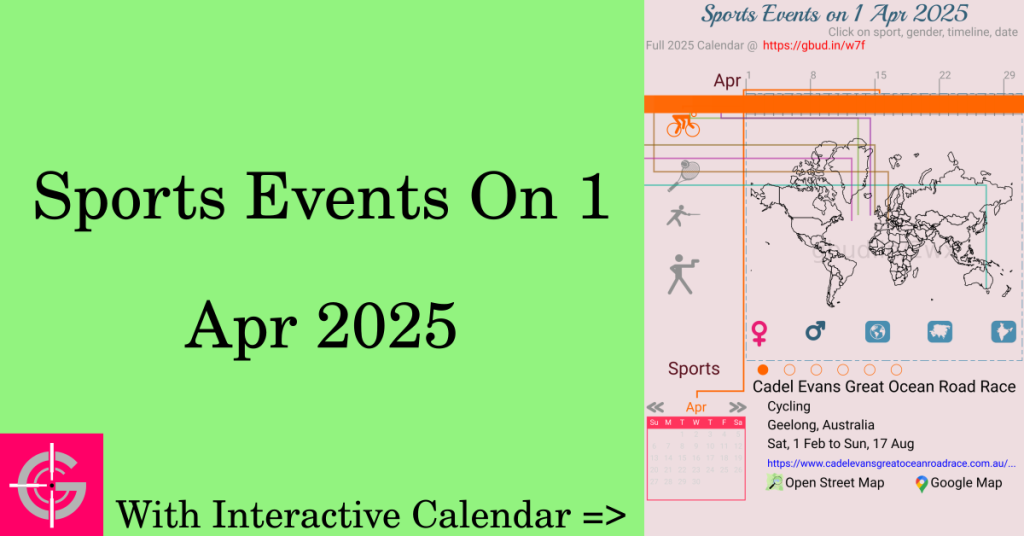 Sports events on 1 April 2025 with Interactive Calendar