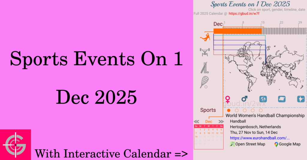 Sports events on 1 December 2025 with Interactive Calendar