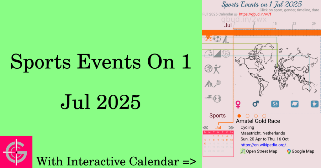 Sports events on 1 July 2025 with Interactive Calendar