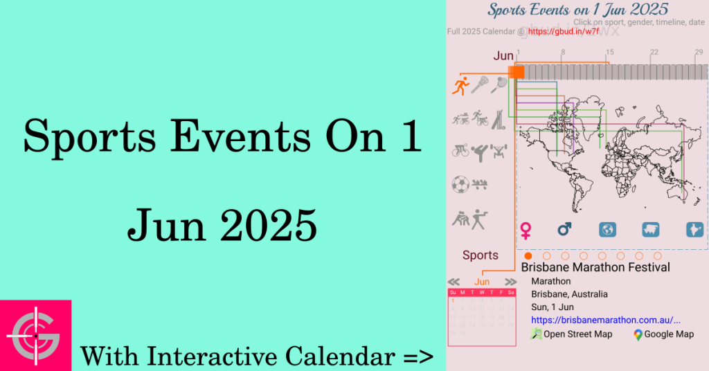 Sports events on 1 June 2025 with Interactive Calendar