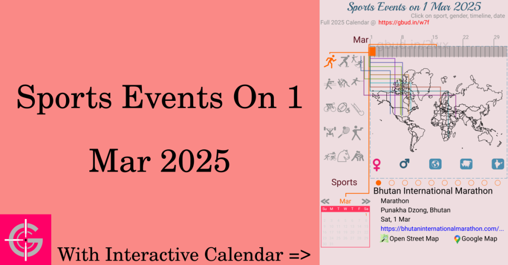 Sports events on 1 March 2025 with Interactive Calendar