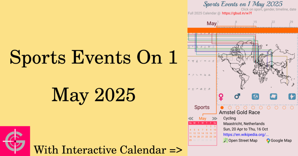 Sports events on 1 May 2025 with Interactive Calendar