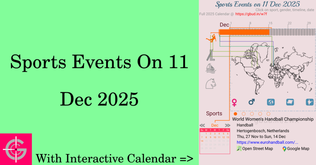 Sports events on 11 December 2025 with Interactive Calendar