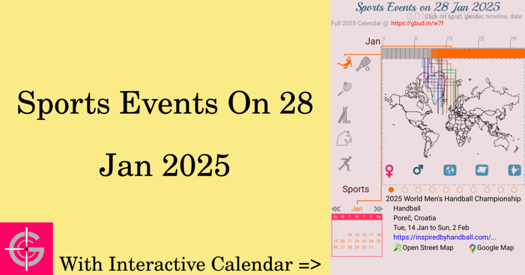 Sports events on 28 January 2025 with Interactive Calendar