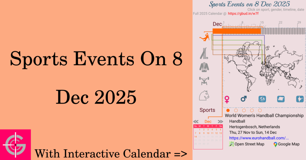 Sports events on 8 December 2025 with Interactive Calendar