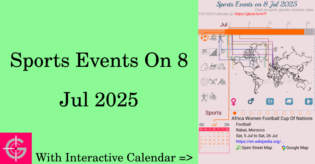 Sports events on 8 July 2025 with Interactive Calendar