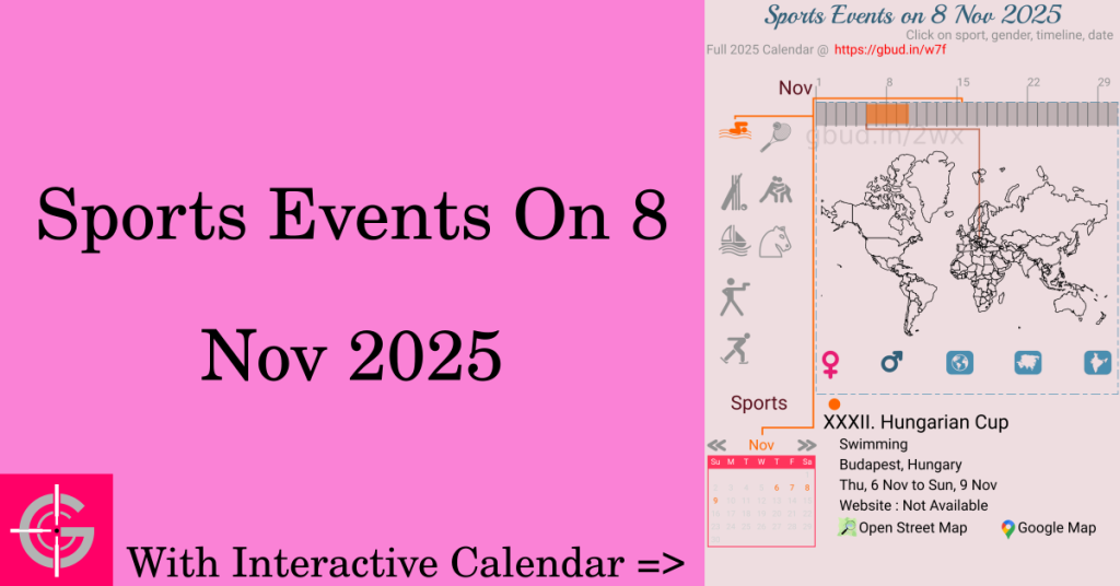 Sports events on 8 November 2025 with Interactive Calendar